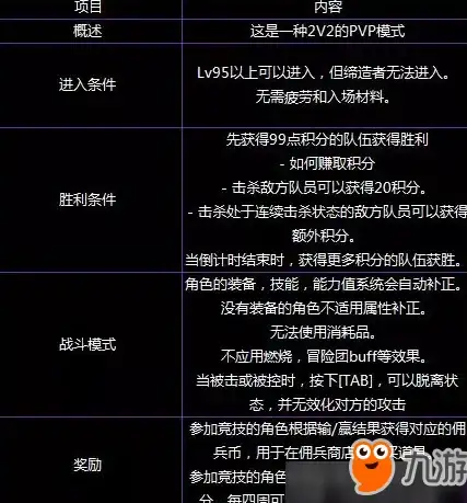 还在寻找最佳NDS模拟器？DraStic安卓版为何备受玩家推崇？