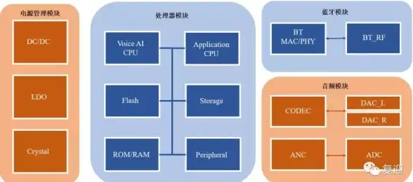 想重温童年经典插卡游戏？小鸡模拟器官方版让你一键找回欢乐时光！