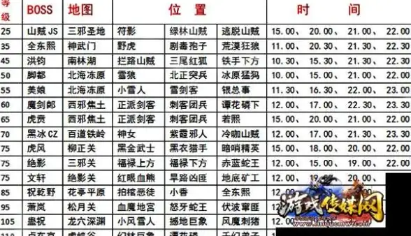 还在为游戏交易烦恼？ecosteam交易平台让你轻松买卖人气游戏道具！