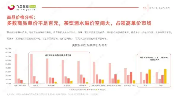 担心父母不会用复杂电视盒子？喜欢央卫APP简单易用，老年专属！