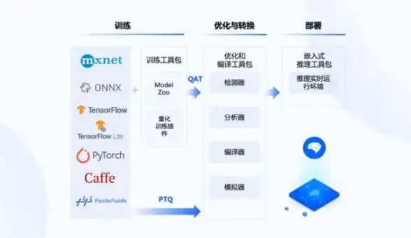 还在为经期记录烦恼？小月历app温暖守护你的每一天！