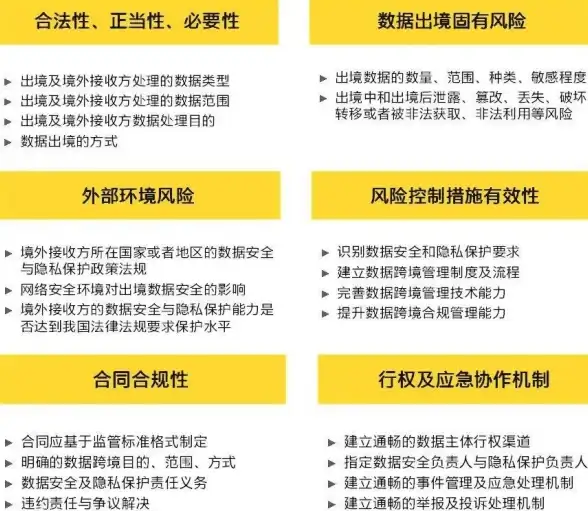 字符串处理 高效管理：ASP字符串操作，如何高效处理与管理？