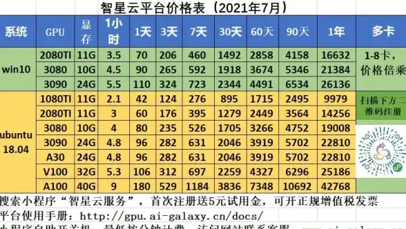 邮箱指南📧新手必看：邮箱格式怎么规范填写