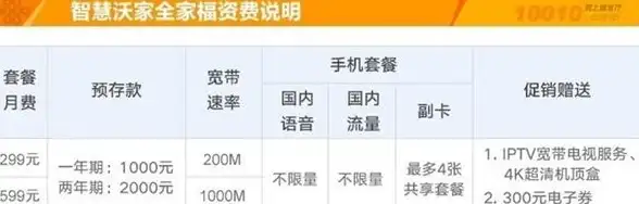 设备管理、文件整理太麻烦？试试刀锋工具箱，多功能操作轻松搞定！