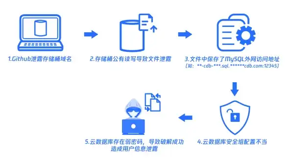 还在为晕车烦恼？KineStop护眼神器难道不是你的最佳选择？