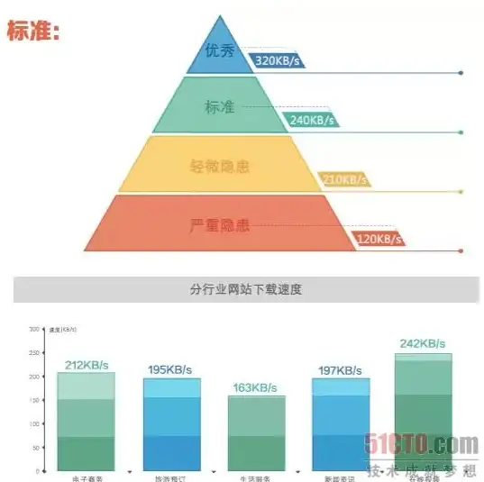 🔥实用攻略🔥隐藏要素揭秘🔥怨偶》第7章全流程详解，不容错过！