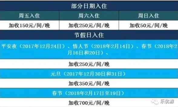 🔥实用攻略🔥隐藏要素揭秘🔥怨偶》第7章全流程详解，不容错过！