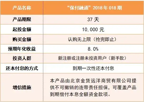 想玩国外游戏却看不懂？试试芒果游戏翻译器，高准确率在线翻译，轻松突破语言壁垒！