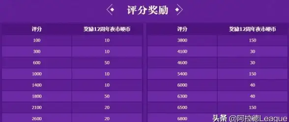双系统手机 主流双系统手机品牌及其优势全解析