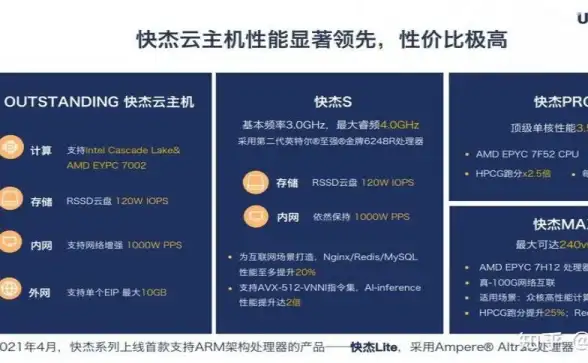 还在为拍照修图烦恼？试试口型相机Pro的丰富滤镜与模板吧！