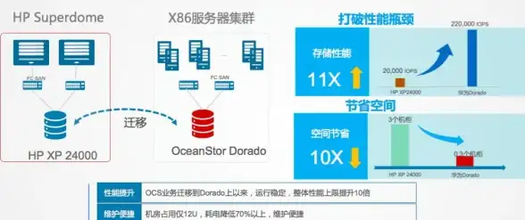办公💻商务笔记本电脑推荐：高效办公与便携兼备的理想选择