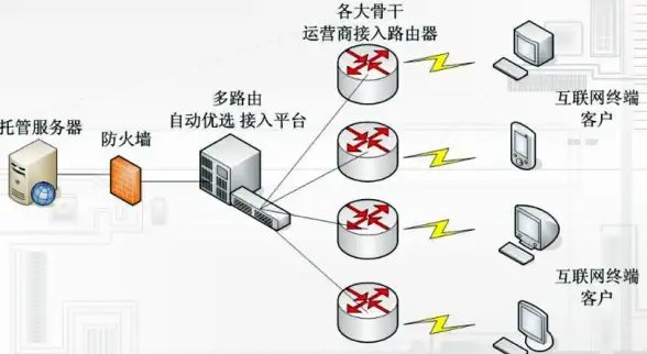 办公💻商务笔记本电脑推荐：高效办公与便携兼备的理想选择