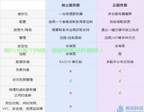 想要一款简洁易用的备忘录软件？小周便签APP让你操作更直观！