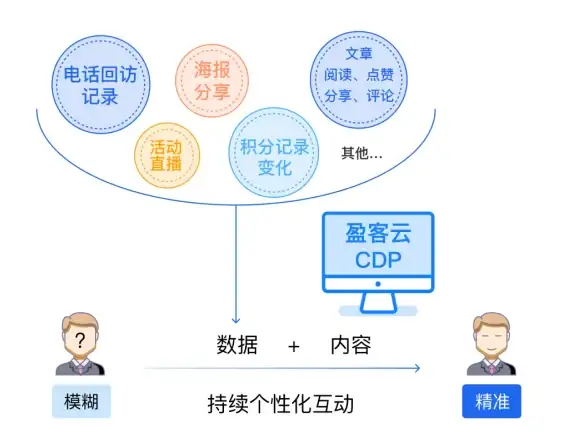 还在为找不到精品应用发愁？辉焕商店APP一网打尽各类软件游戏！