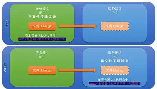 谁说免费没好货？爪牙免费阅读app带你体验精品小说盛宴！