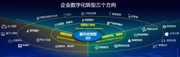 高防服务器,BGP多线-成志网络香港高防线路BGP网络畅通无忧