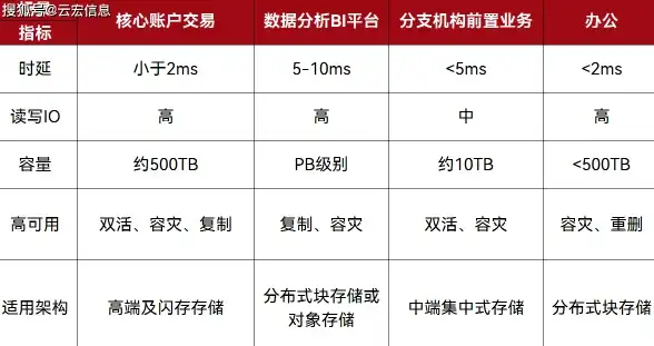 聚焦｜安全警戒：后端开发提效秘籍 实用百度指数提升指南—互联网技术