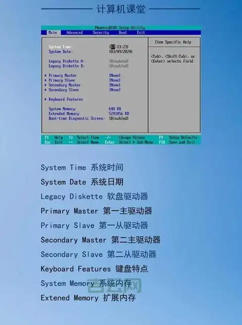 收音机🎵fm收音机芯片天梯图：智能无线电新时代核心技术全景解析