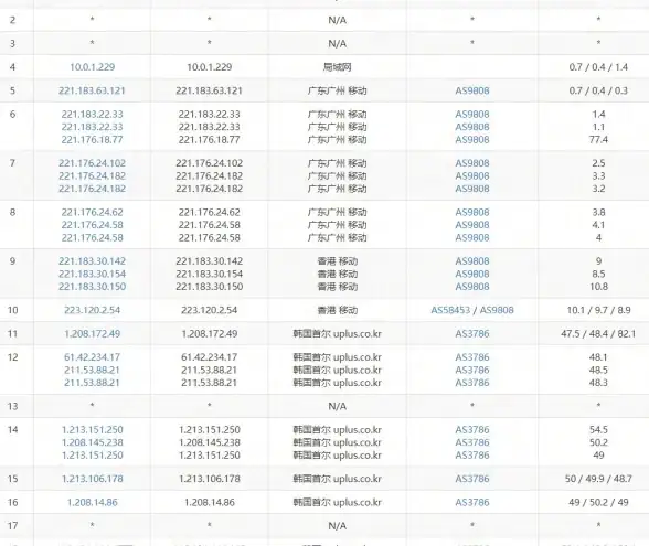 内存 技术革新 内存天条天梯图：洞悉演进脉络，探索未来创新趋势