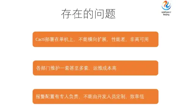 策略秘籍◆团队荣耀◆沉睡画布怪物《神之亵渎》高效协作全攻略分享