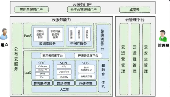 策略秘籍◆团队荣耀◆沉睡画布怪物《神之亵渎》高效协作全攻略分享