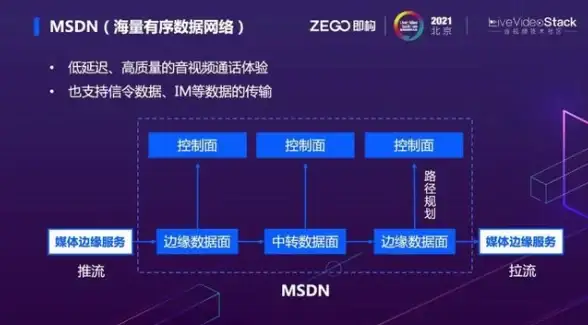 商务人士必备！中船商旅app的便捷体验你试过了吗？