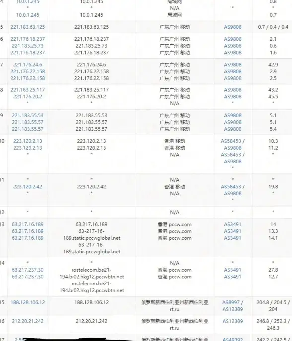 还在为手机壁纸单调发愁？Walli4K高清美化神器让你眼前一亮！