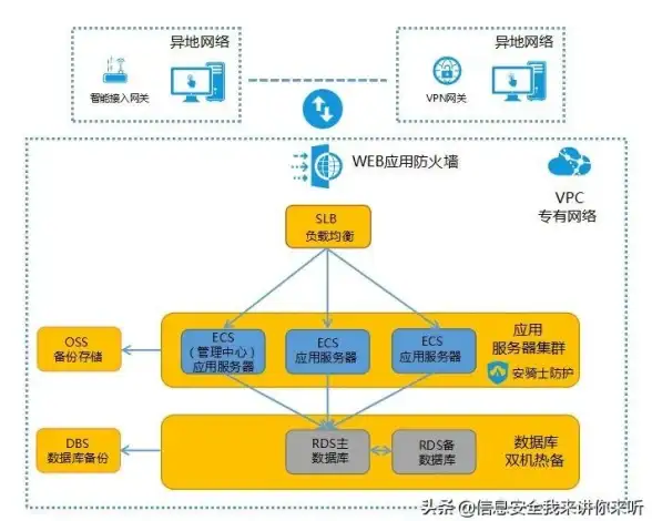 想随时随地用诗歌陶冶情操？POEM不就是你的掌上阅读好帮手吗？