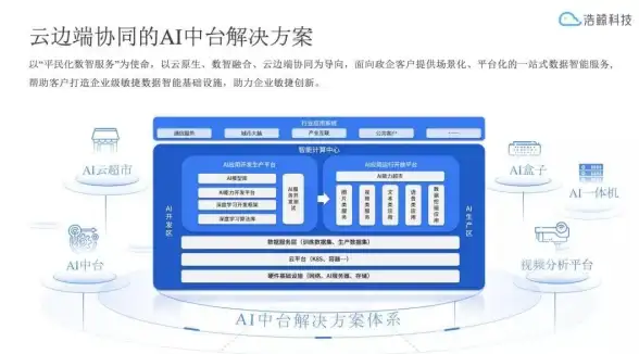 CDN性能分析,网络教育-科技网教育网新余CDN节点性能解析
