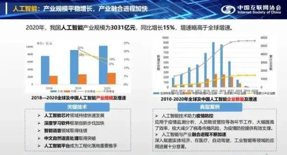 CDN性能分析,网络教育-科技网教育网新余CDN节点性能解析