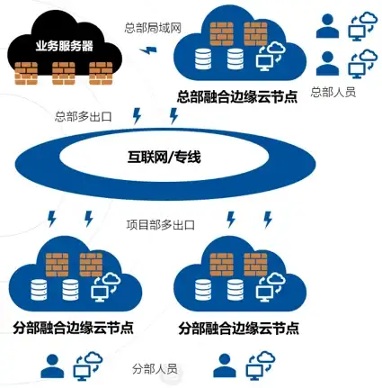 还在为取证烦恼？取证拍拍APP让你轻松搞定掌上快捷拍摄！