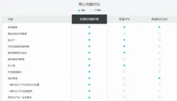 情感💖婚恋🔑必看｜中国式相亲》妮可角色终极决策指南