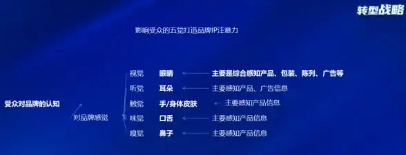 装备攻略✦战力飙升✦终极秘籍，苍翼之刃战力提升全解析！