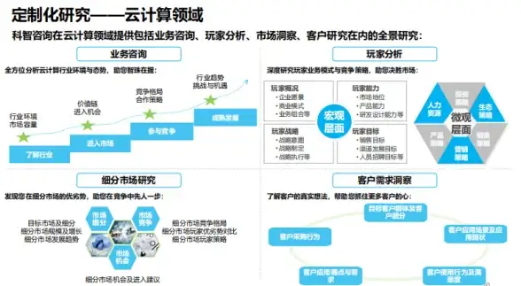 网络优化 数据传输 网络传输提速方案：科学设定MTU值助力数据高速传递