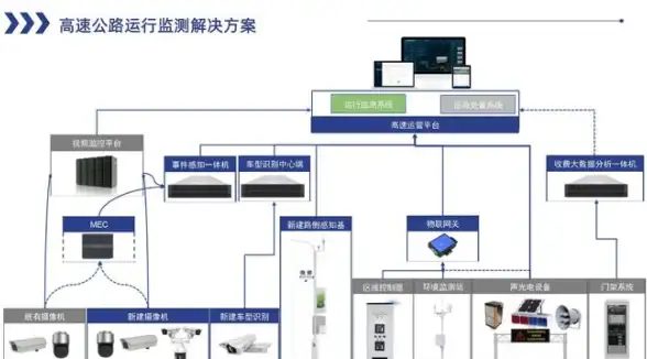 显卡推荐🎮笔记本显卡天梯图2022最新版及选购全攻略