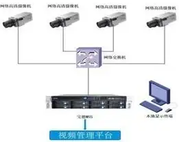 显卡推荐🎮笔记本显卡天梯图2022最新版及选购全攻略