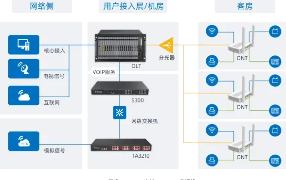 还在寻找简约大气的桌面时钟？试试棱镜时钟APP吧！