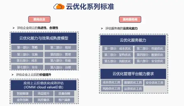 文件分享只能靠数据线？坚果云网盘直接网络传送，便捷高效你试过了吗？