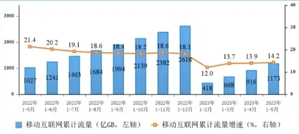 还在为找不到游戏资讯发愁？5eplay一站式电竞社区满足你！