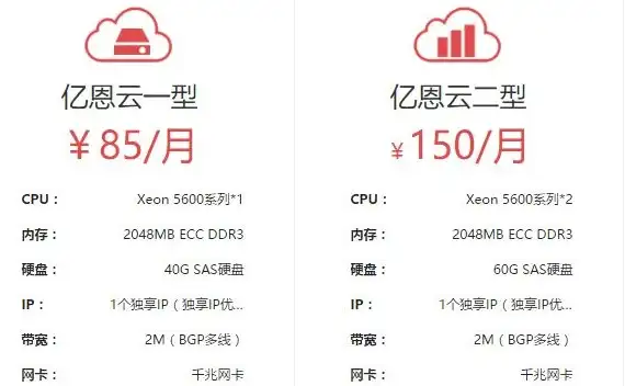 动漫盛宴🔥策略竞技🔥2025年必玩火爆二次元卡牌手游排行榜全揭秘