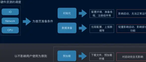 二次元🔥热门推荐🔥耐玩必玩 2025年最值得尝试手游盘点