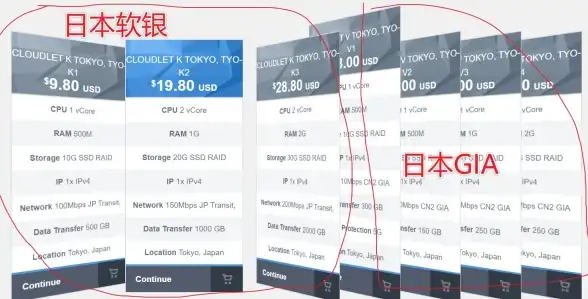 还在为视频创作发愁？试试Tibni外国快手，一键解锁专业编辑工具和丰富素材！