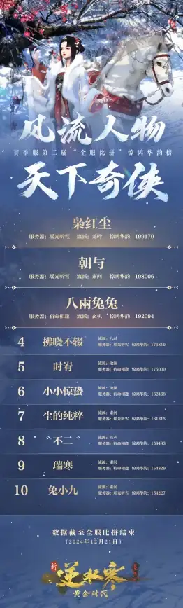 动画🎬匠心🎨经典 冯骥盛赞《哪吒之魔童闹海》匠心独运各方面精彩纷呈