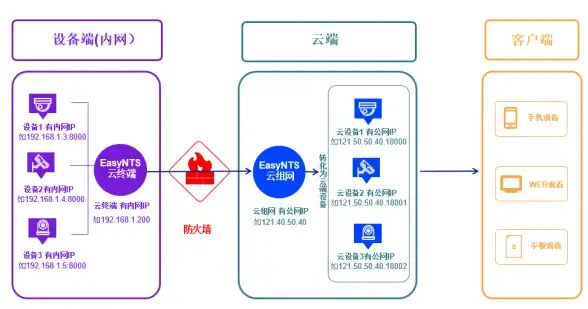 想体验全新升级的线上购物平台？匠心忠华APP让你畅享品质购物！
