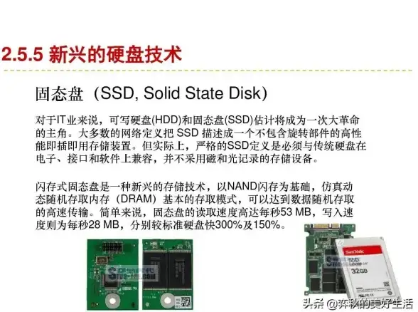 数据恢复🔍常用数据恢复工具软件推荐及功能对比