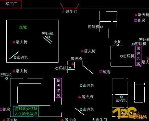 数据恢复🔍常用数据恢复工具软件推荐及功能对比