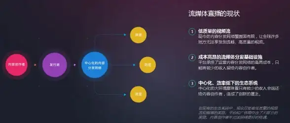 招聘效率低？熟人直聘助企业精准匹配人才！