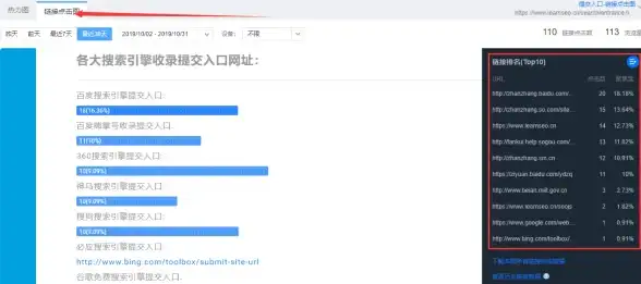 ASP开发 延迟执行：在ASP中实现代码延时运行的方法与技巧