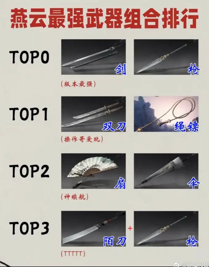 ASP开发 延迟执行：在ASP中实现代码延时运行的方法与技巧