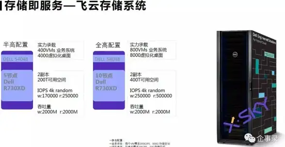 追番剧、看热门视频，bv(bug video)难道不是你的最佳选择？